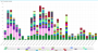 keexybox_img:statistics_top_domains_time.png